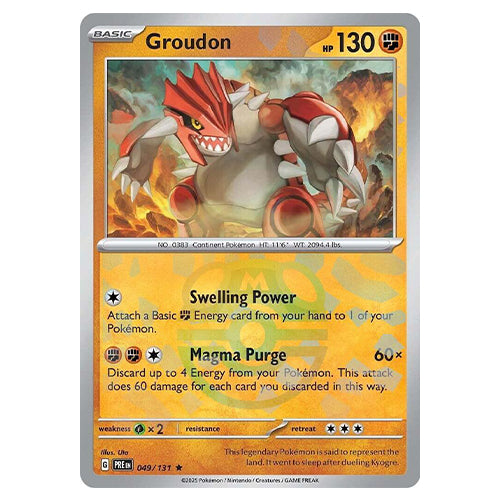 Groudon - Master Ball (Foil)