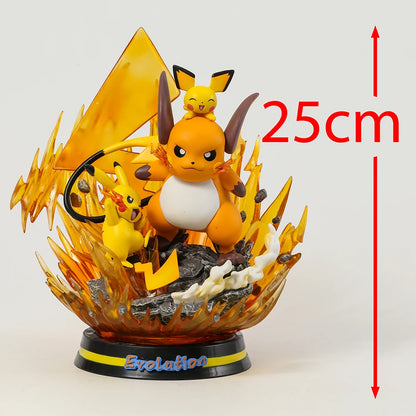 Pokemon Evolution Premium Statue